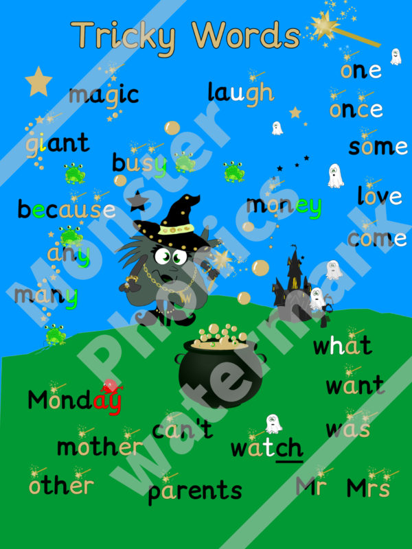 My Post 7