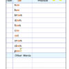 3 monster spelling logs 1b