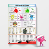 A1 100HFW poster basic