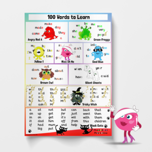 100 High-Frequency Words Poster - A1 Size