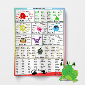Next 200 High-Frequency Words Poster - A1 Size
