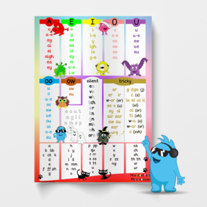Monster Sounds Poster - Size A1