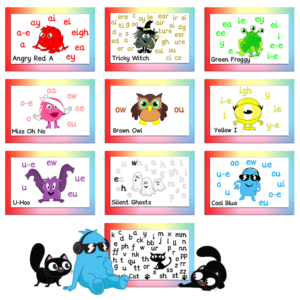 Graphemes Posters (A4) - Set of 10