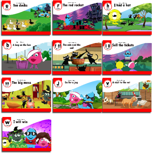 Stage 2 Fiction Books <centre><h5> Set of 10 reading books</h5></centre> 1 stage 2 shop preview 2