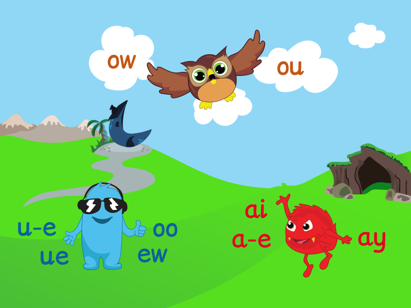 Monster Phonics characters cool blue, brown owl and angry red a with their sounds