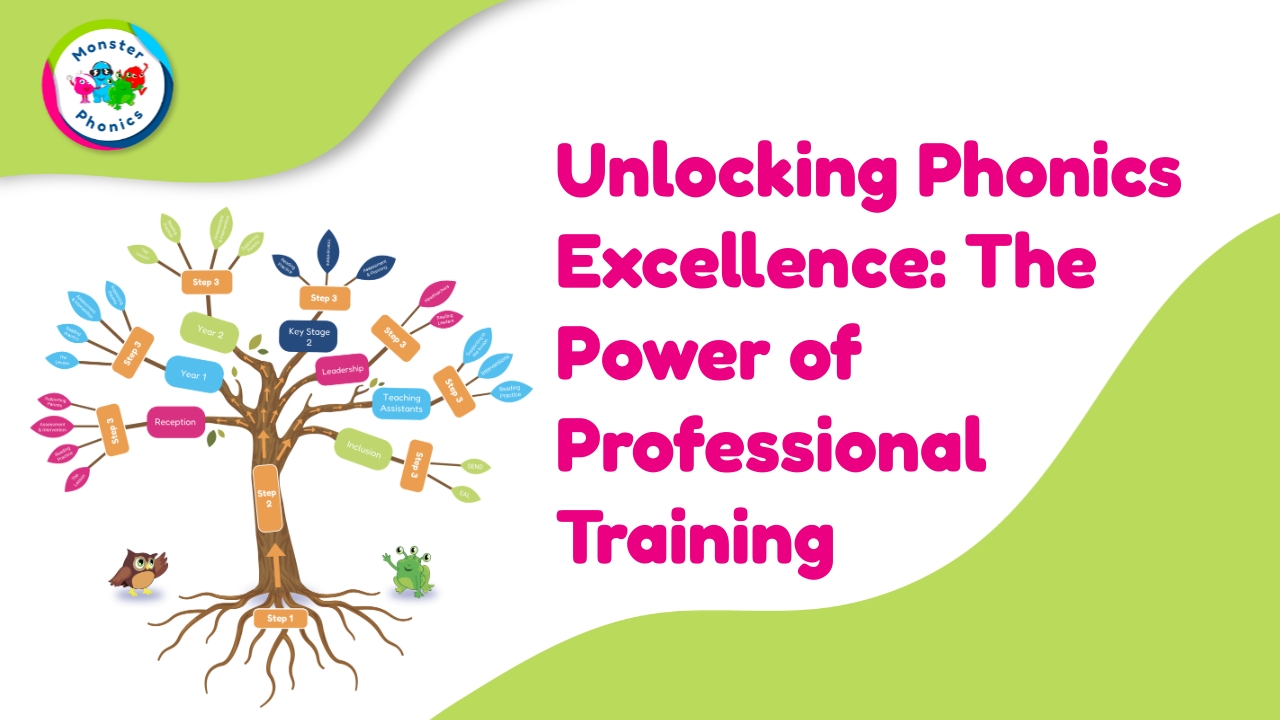 Blog Graphic Header